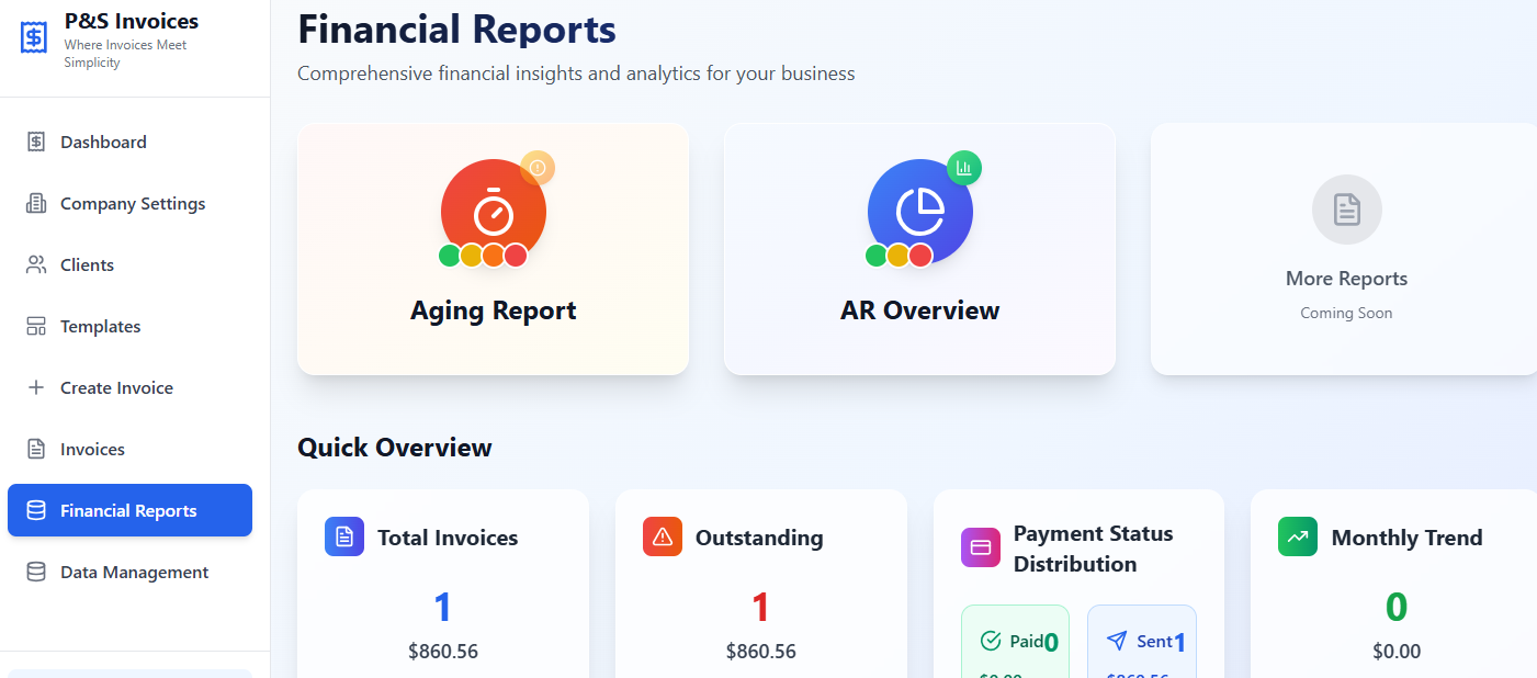P&S Invoices Financial Reports